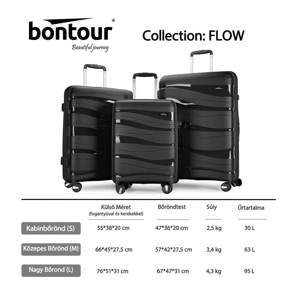 Bontour "Flow" 4-kerekes Bőrönd Szett, Fekete-VASBÚTOR