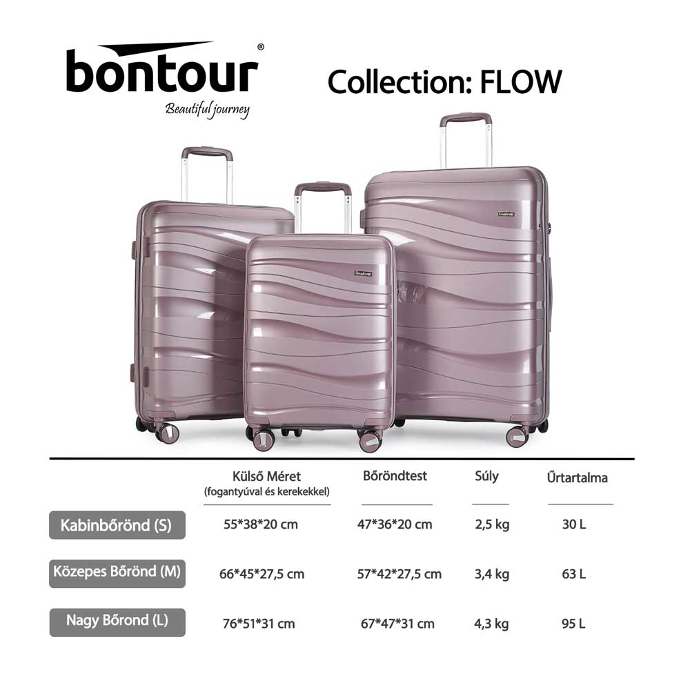 Bontour "Flow" 4-kerekes Bőrönd Szett, Levendula-VASBÚTOR