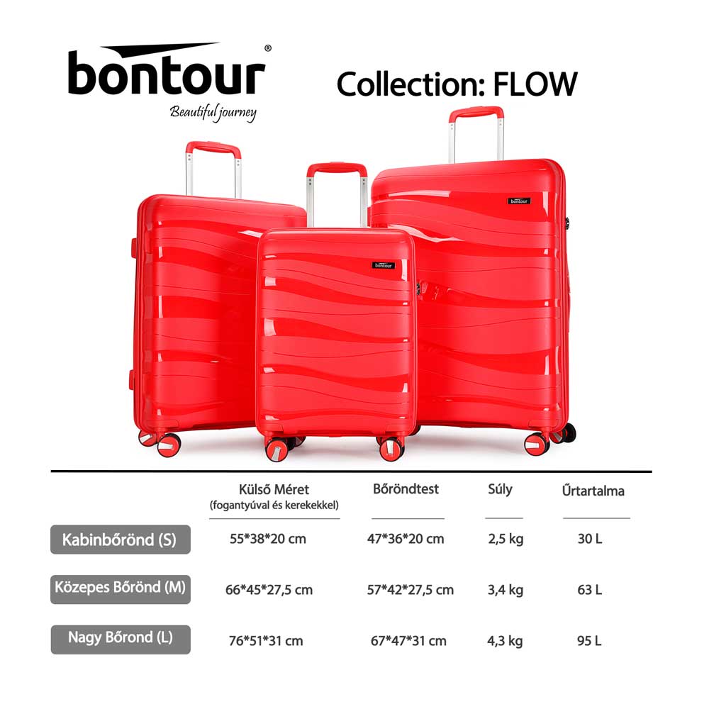 Bontour "Flow" 4-kerekes Bőrönd Szett, Piros-VASBÚTOR